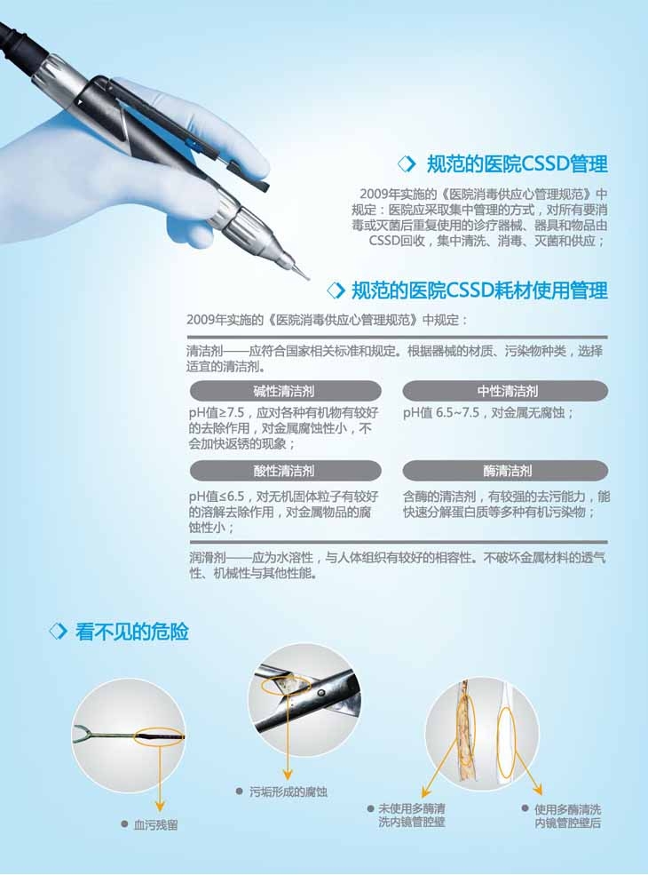 婕添医用器械润滑油(图1)