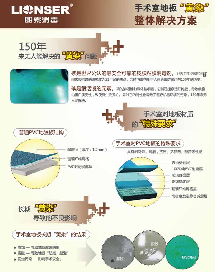 婕添可擦碘（皮肤粘膜消毒液）(图2)