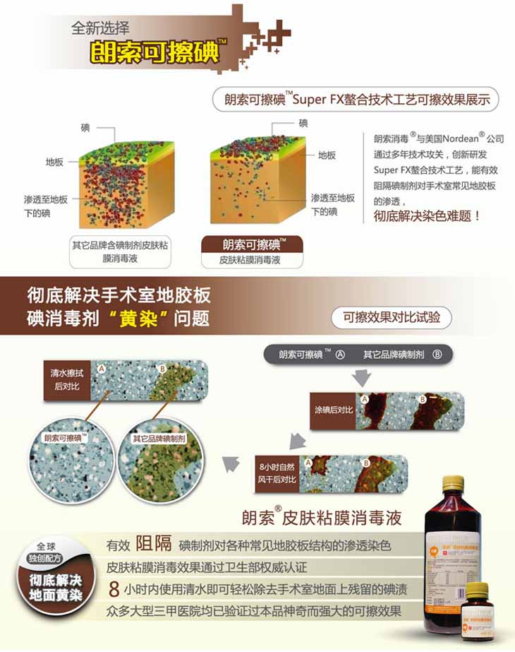 婕添可擦碘（皮肤粘膜消毒液）(图3)